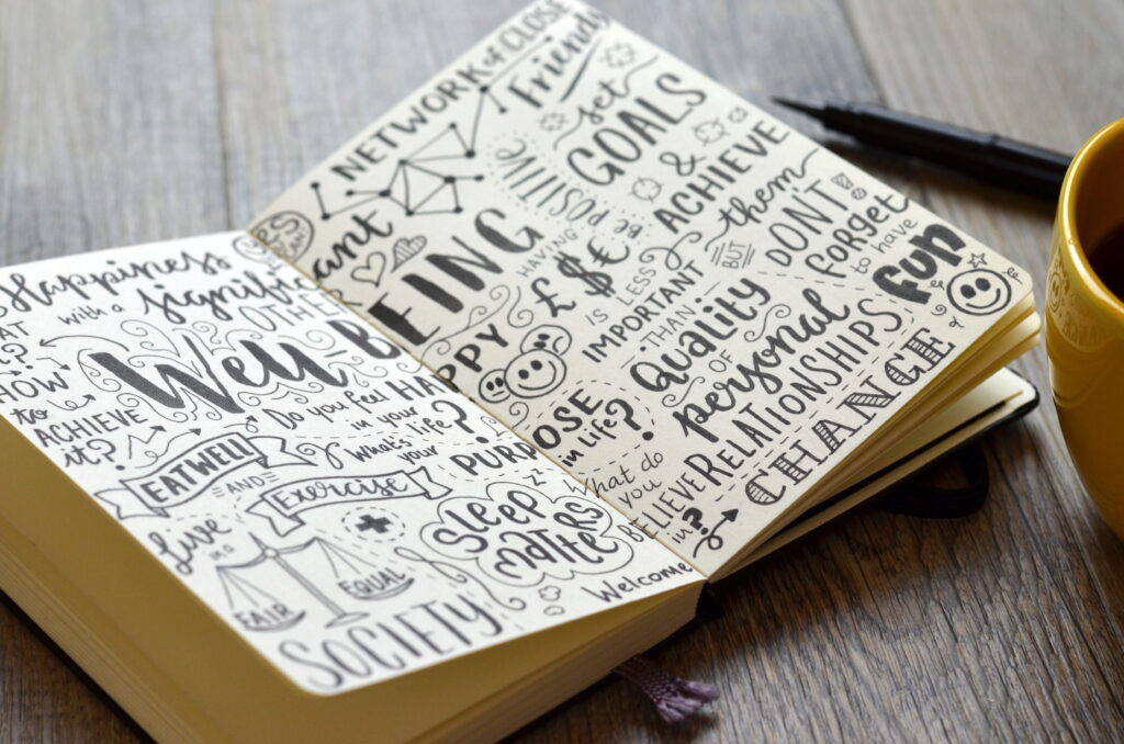 well being hand lettered sketch notes on notebook with coffee and pen